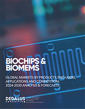 biomems_175x226