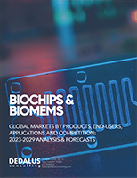 BioChips & BioMEMS: 2024