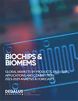 BioChips & BioMEMS: 2025