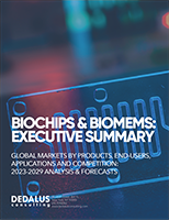 BioChips & BioMEMS: Executive Summary 2024