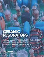 Ceramic Resonators: 2024