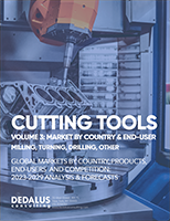 Cutting Tools Volume Three: End-User Analysis by Country