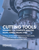 Cutting Tools Global Market: 2024