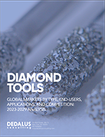 Diamond Tools: 2025