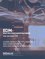 Electro-Discharge Machines (EDM): 2024