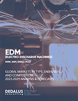 Electro-Discharge Machines (EDM): 2025