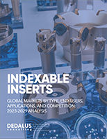 Indexable Inserts: 2024