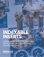 Indexable Inserts: 2025