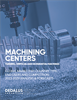 Machining Centers: 2024	