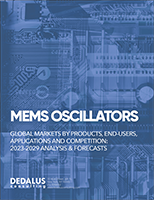 MEMS Oscillators: 2024