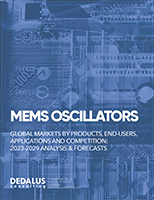 MEMS Oscillators: 2025