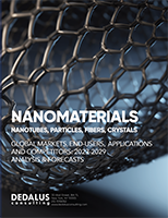 Nanomaterials: 2025