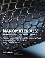 Nanomaterials: 2024
