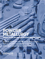 Powder Metallurgy Global Markets: 2025