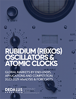 Rubidium (RBXO) and Atomic Clock Frequency Control Devices: 2024