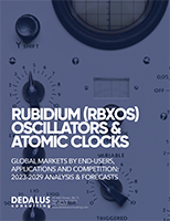Rubidium (RBXO) and Atomic Clock Frequency Control Devices: 2025