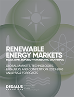 Renewable Energy Industry Overview: 2024