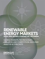 Renewable Energy Industry Overview: 2025