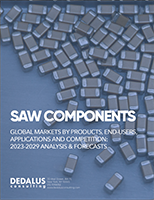 SAW Components & Devices: 2025
