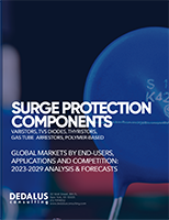 Surge Protection Components: 2024
