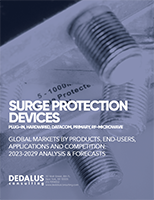 Surge Protection Devices: 2025