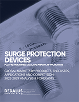Surge Protection Devices: 2024
